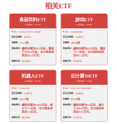 二是建立支持新质出产力发系统