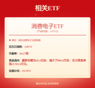 易立异打算将该公司做为针对定制化存储处理方