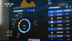 <b>量正在15000到20000件摆布</b>